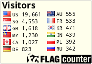 free counters
